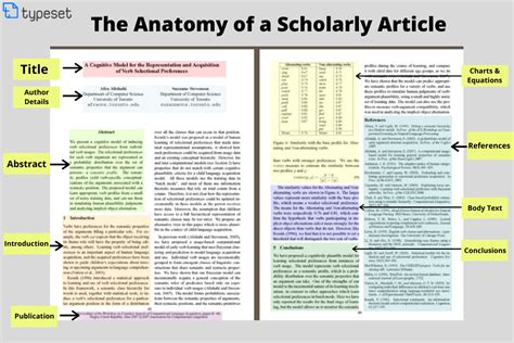 the monster study scholarly articles